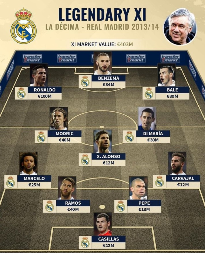 足球法甲豪门积极引援，锁定两大目标