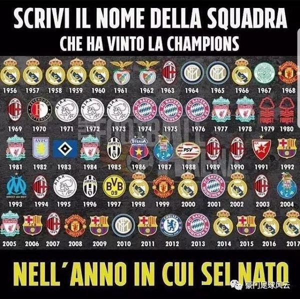 升入U21，阿森纳15岁2米门将发文庆祝并剑指挑战拉亚