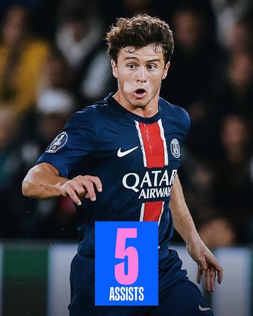 切尔西客战卡拉巴赫：若昂-佩德罗、乔治、吉滕斯首发