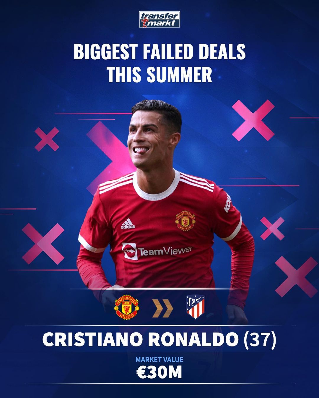 模预热