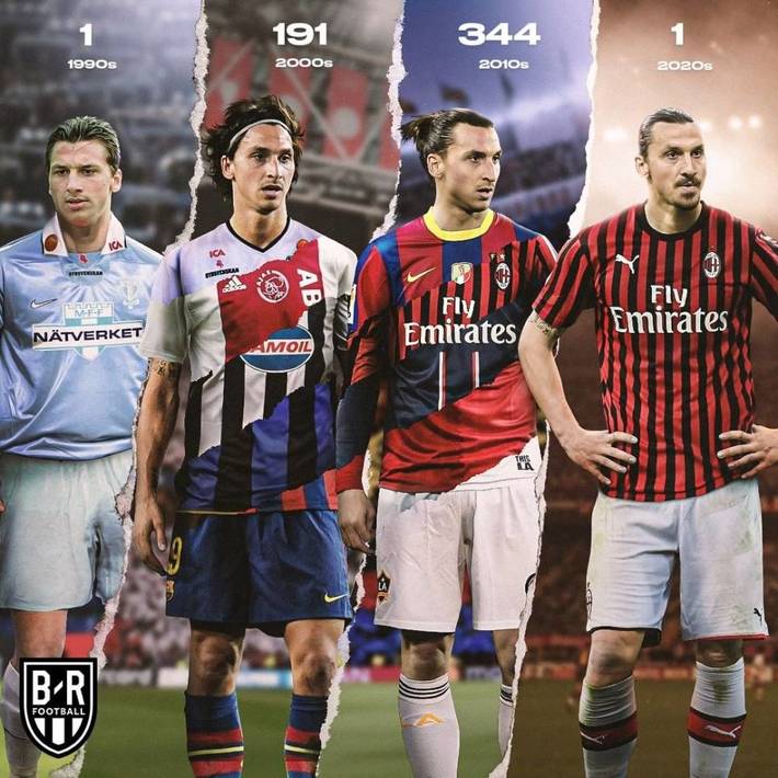 世界足球最经典 10 场决赛